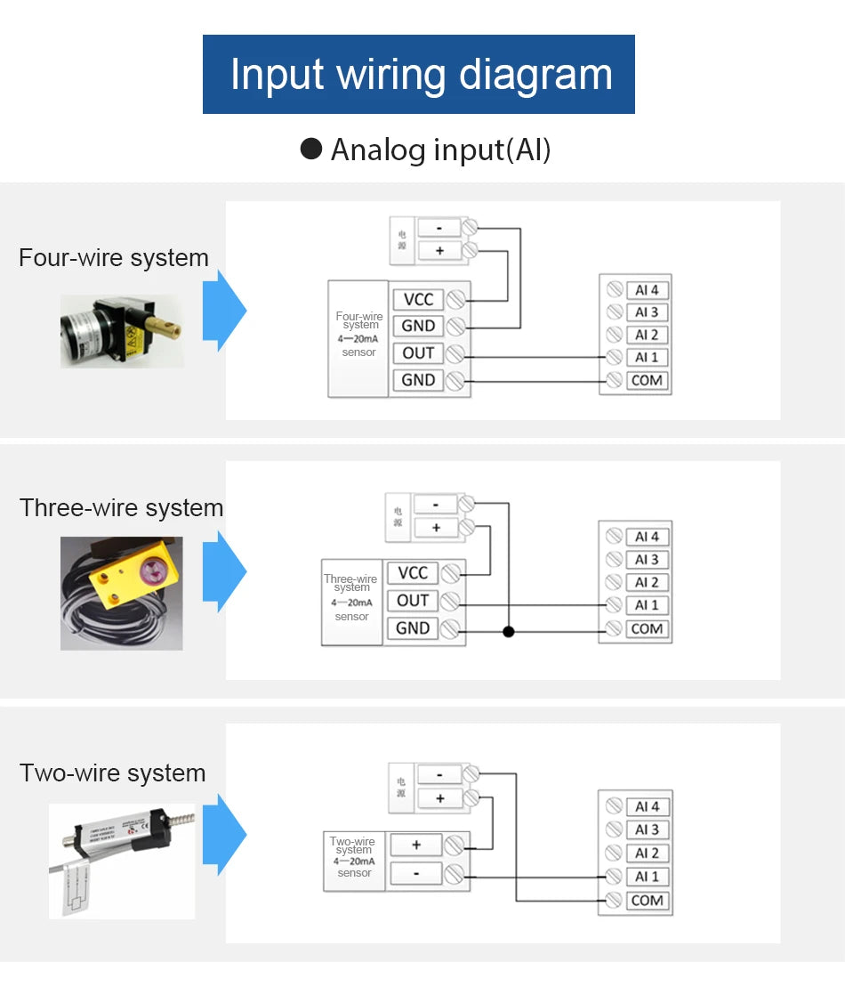 ModBus RTU Serial IO Module RS485 Interface 4DI+4DO 4 Digital Outputs Rail Installation 8~28VDC CDEBYTE MA01-AXCX4040