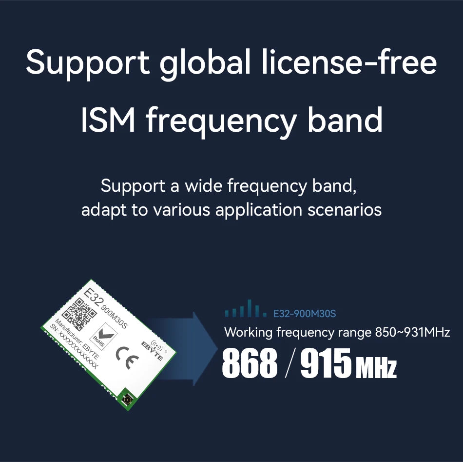 SX1276 Lora Wireless Module 868/915MHz E32-900M30S 10KM Long Distance SPI Low Power Consumption SPI LoRa Spread Spectrum Module