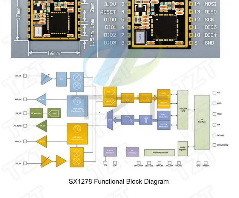 GREATZT Ra-01 LoRa SX1278 433Mhz  Wireless Spread Spectrum Transmission Module Most Distant 10KM For arduino