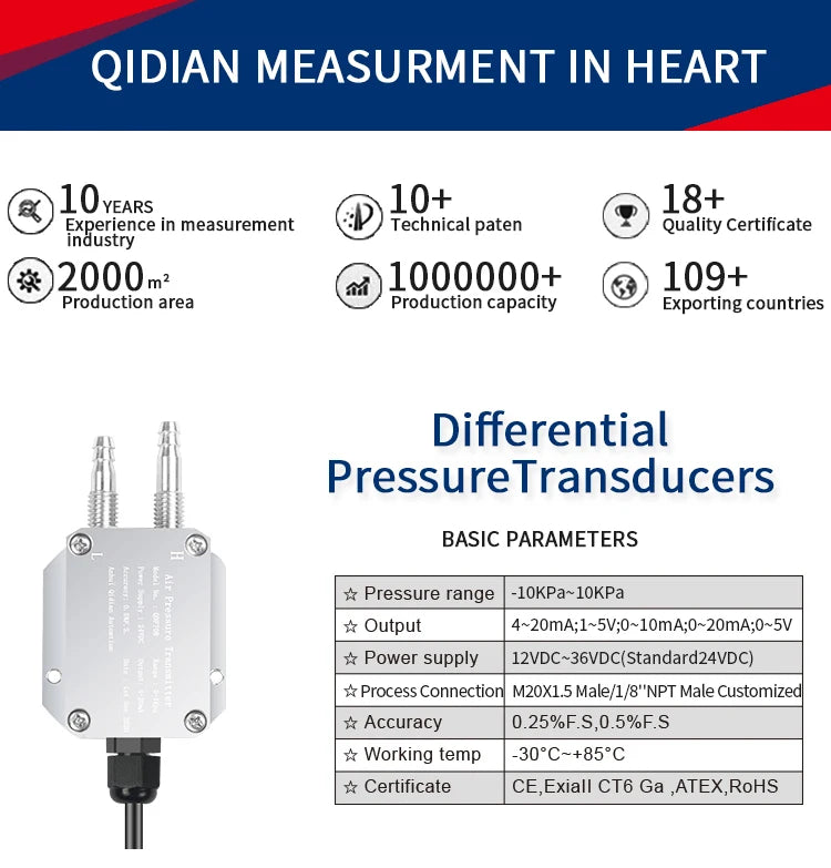 Differential Pressure Sensor 3kpa 5kpa 50pa 200pa Air Wind Pressure Differential Transmitter 4-20mA 0-10V Output QDX50D