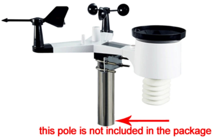 Misol Outdoor Sensor (Spare Part) for Weather Station Wireless 433Mhz