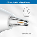 Cofoe 2 in 1 Digital Forehead & Ear Thermometer Non-Contact Medical Thermometer Baby/Adult  ±0.1℃ Temperature precise Measure