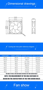 ACP9225 9cm 92mm Fan 92x92x25mm 9025 DC5V 12V 24V 2pin Cooling Fan for Chassis Power Inverter