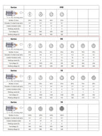 1Set 0B Connector 2 3 4 5 6 7 9 Pin FGG Plug For Sound Device Metal Circular  Plug Cable Connector EGG Socket