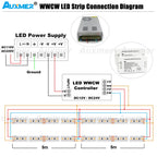 Auxmer 2835 WWCW LED Strip Lights,120LEDs/m 240LEDs/m,CRI＞95 Super Bright Flex LED DC12/24V,5m/reel,CCT 2400~6500K,IP20,3SDCM