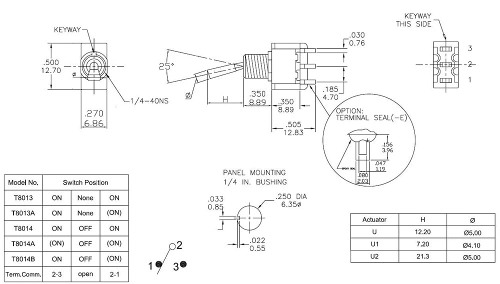 Salecom T80-T U/U2 Series Flat Handle Remote Control Mini Toggle Switch 6.35mm Panel Mount 5A/125VAC