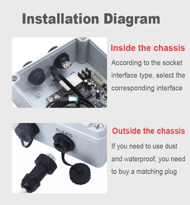LR20 M20 Ethernet Network RJ45 Waterproof Connector Cat6 Panel Mount 0.1m To 1m Extension Cable Wire Interface Signal Adapter