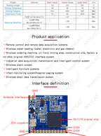 WAVGAT RF LoRa module SX1278 chip PM1280 Long-Distance communication Receiver and Transmitter SPI LORA IOT+1pcs 433MHz antenna