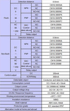 Capacitive Proximity Switch CM18 LJC18 Sn: 8mm DC6-36V AC90-250V NPN PNP NO NC NO+NC Capacity Proximity Sensor
