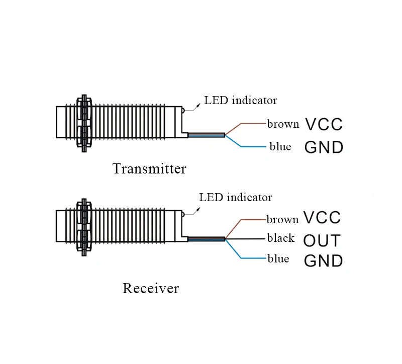 DC6~36V Waterproof Laser Photoelectric Switch M12 Laser Beam Sensor Detector 20 meters Distance NPN PNP