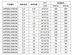 1PCS Super Capacitor Farad Capacitor Combination Type 5.5V 0.22F 0.47F 1F 1.5F 2F 4F 5F 10F