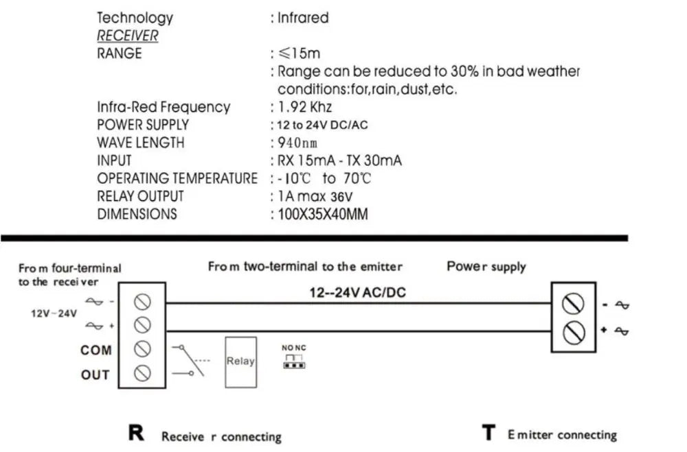 Automated Gate Safe Infrared Detector Sensor/ Swing /Sliding/Garage Gate / Door Safety Infrared Photocells
