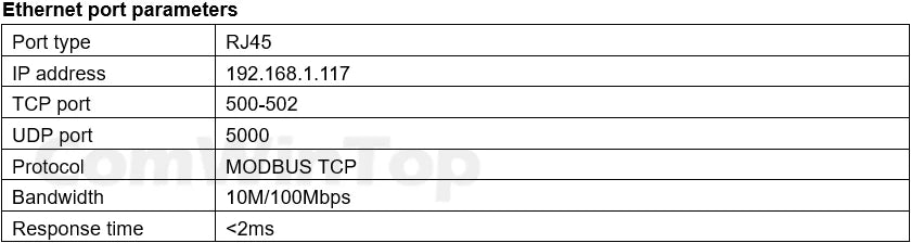 CWT-BK-1616 16Di / 16Do Digital Input and Output Rs485 Modbus Rtu Io Module