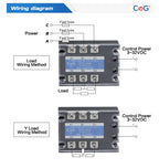 CG 3 Phase 10A 25A 40A DA 60A 80A 100A 150 200A Three Phase SSR 3-32V DC Control 24-480V AC Solid State Relay SSR AC Three DC-AC