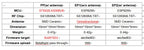 HappyModel ExpressLRS ELRS 2.4G RX SX1280 Nano Long Range Receiver PP EP1 EP2 RX 10X10mm for RC Airplane FPV Long Range LR4 LR7