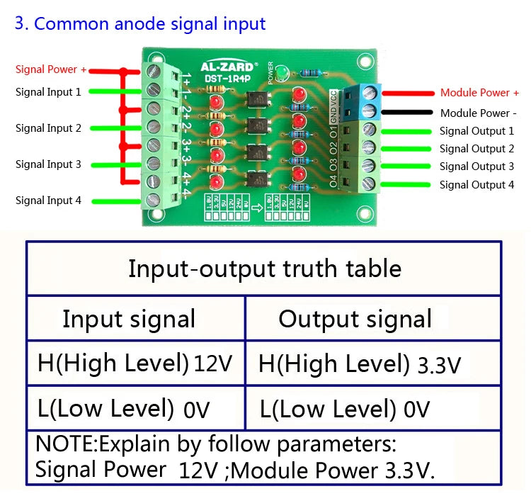 4 Channel Optocoupler Isolation Board Voltage Converter 24V to 3.3V/5V to 24V/12V to 24V Isolated Module PLC Signal Level Board