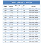 CBB61 450V Fan Starting Capacitor 1uF 1.2uF 1.5uF 1.8uF 2.0uF 2.5uF 3.0uF 3.5uF 4.0uF 4.5uF 5.0uF 6.0uF 7.0uF 8.0uF 10uF 16uF 20