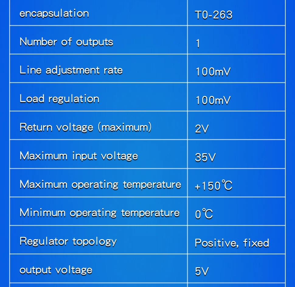 10Pcs LM7805CT CJ78M05 LM317BTG LM7905CT LM317T L7812CV LM317AT L7915CV TO220 L7805CD2T Voltage Regulator IC 5V 1.5A TO-220