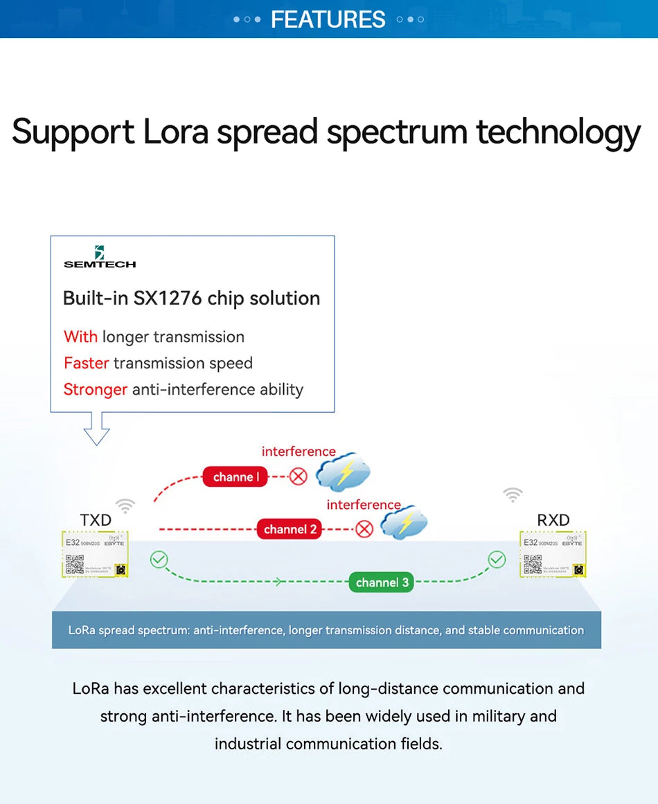 SX1278 SX1276 LoRa Wireless Module E32-400M20S E32-400M30S E32-900M20S E32-900M30S Ebyte E32-MSeries LoRa Spread Spectrum Module