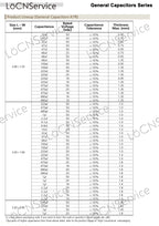 LoCNService SMD Capacitors 4000PCS 0603 1608 COG/NPO RoHS 50V 5% 16PF 18PF 20PF 22PF 24PF 27PF 30PF 33PF High quality