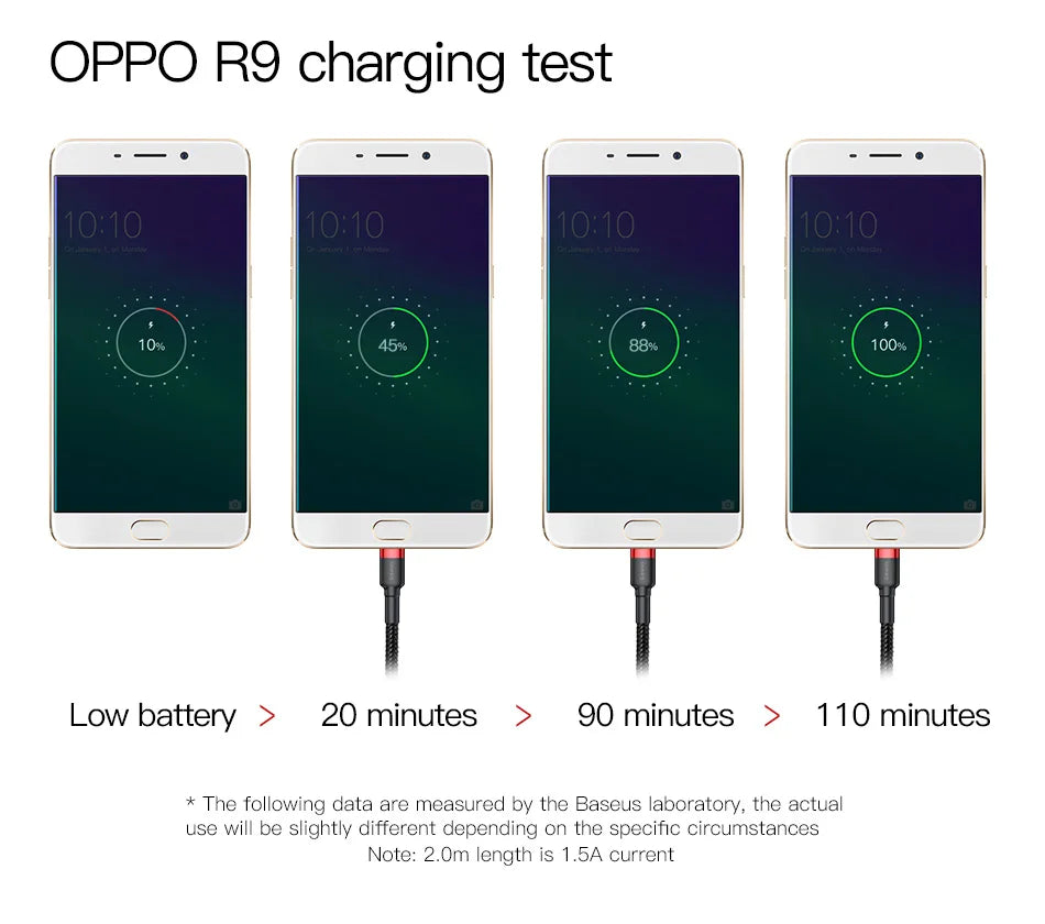 Baseus USB Micro Cable Quick Charge 3.0 Cable Fast Charging for Huawei P30 Xiaomi USB-C Charger Wire