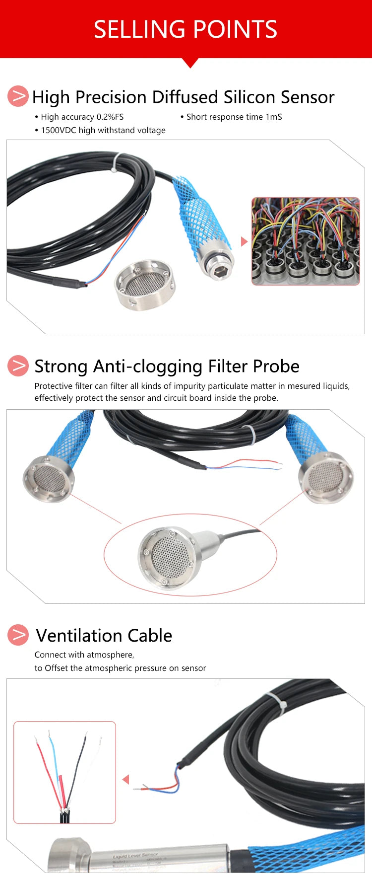 Anti-Clogging Submersible Liquid Level Sensor Water Tank Pressure Transmitter 4-20mA 0-10V RS485 Water River Level Transmitter