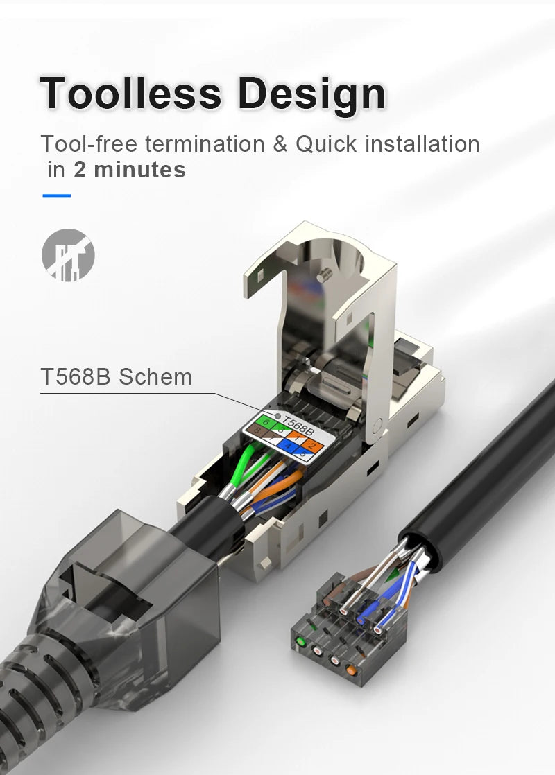 ZoeRax CAT8 /CAT7 /CAT6A Rj45 Connector Plug, Tool Free Shielded RJ45 Ends, Cat8 Field Termination Plug - 40Gbps