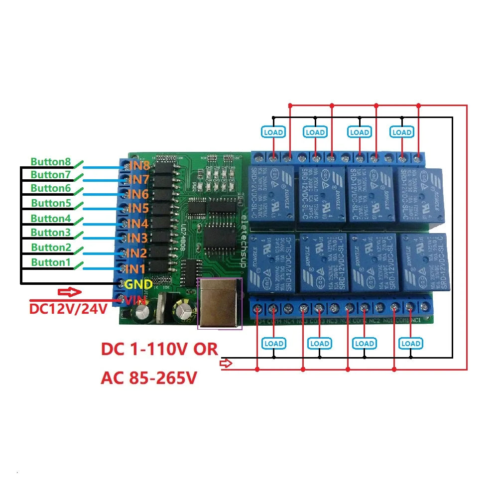 DC 12V 24V 8ch Optically Isolated IN USB COM Relay Module UART RS232 Serial Port Switch Board Digital Collector PLC
