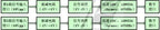 AD9226 High Speed ADC Module Signal Acquisition Analog to Digital Conversion Module 65M Sampling FPGA Development Board