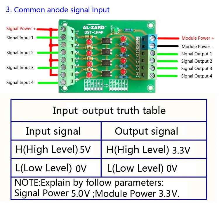 4 Channel Optocoupler Isolation Board Voltage Converter 24V to 3.3V/5V to 24V/12V to 24V Isolated Module PLC Signal Level Board