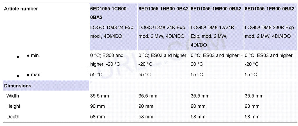 6ED1055-1MA00-0BA2 6ED10551MA000BA2 6ED1055 1MD00 1MM00 1CB00 1HB00 1FB00 1MB00 AM2 Original Brand New SIEMENS LOGO!