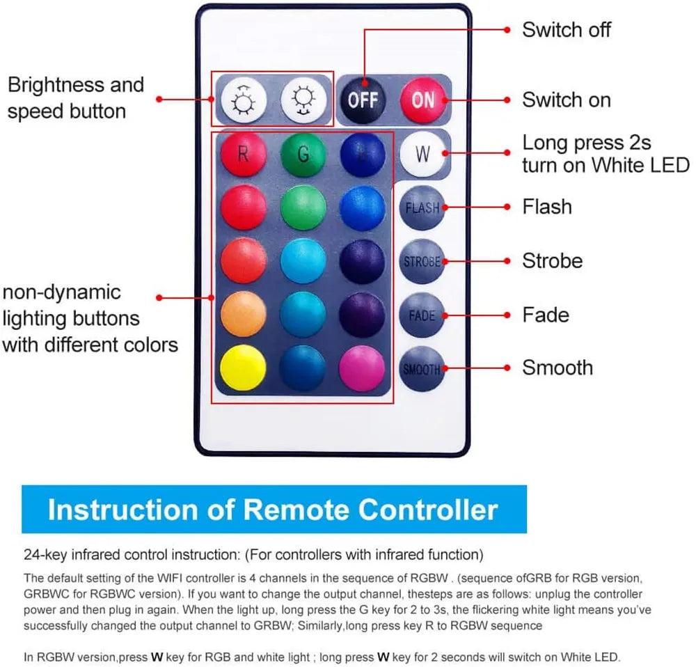 12V 24V LED Strip WIFI RGB RGBW Controller Android IOS APP Bluetooth-compatible Magic Home IR Control For RGB RGBW LED Strip