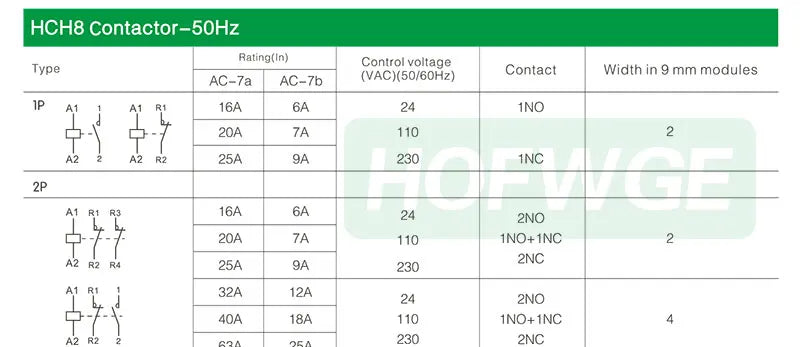 HCH8s-63 Household AC Contactor 2P 40A 63A 2NO 2NC  1NO1NC DC24V AC110V AC220V Automatic  Contactor Din Rail Type 50Hz 60Hz