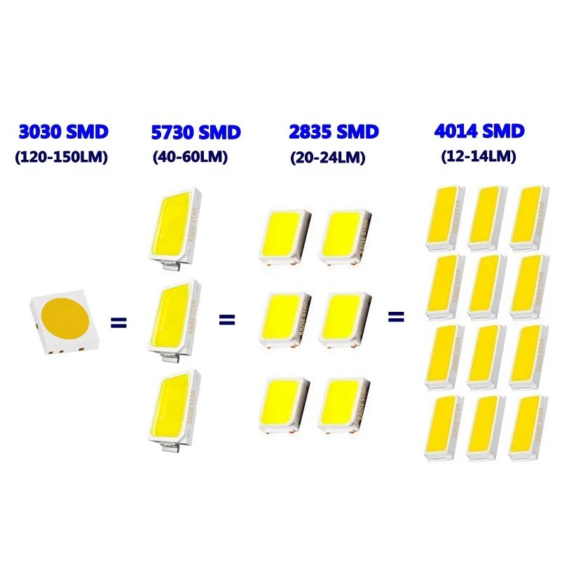 2/4PCS High Quality T10 W5W 168 192 Led Tail Light 3030 10smd 12V Auto Lamp CANBUS NO Error Car Marker Parking Bulb 6000K ASLENT