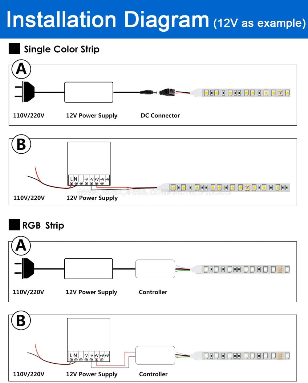 5m DC5V 12V 24V SMD 5050 LED Strip Light TV Backlight IP20 IP65 Waterproof  Cool Warm White 4000K RGB Tape Ribbon for Decoration