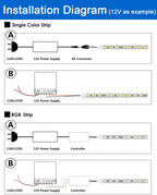5m DC5V 12V 24V SMD 5050 LED Strip Light TV Backlight IP20 IP65 Waterproof  Cool Warm White 4000K RGB Tape Ribbon for Decoration