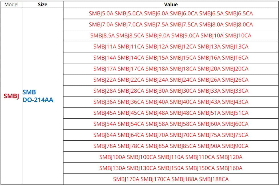 10PCS  TVS Diode Unidirectional  SMA SMAJ5.0A AE  SMB SMBJ5.0A KE  SMCJ5.0A GDE SMAJ5.0CA WE SMBJ5.0CA KE  SMC SMCJ5.0CA GDE