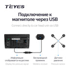Teyes TPMS Car Auto Wireless Tire Pressure Monitoring System for Car DVD Player Navigation