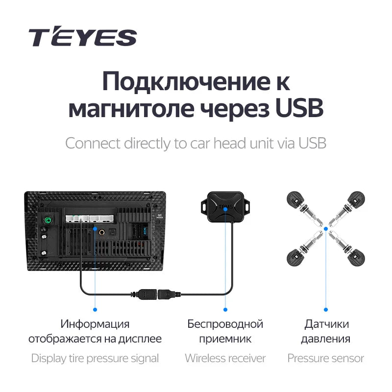 Teyes TPMS Car Auto Wireless Tire Pressure Monitoring System for Car DVD Player Navigation