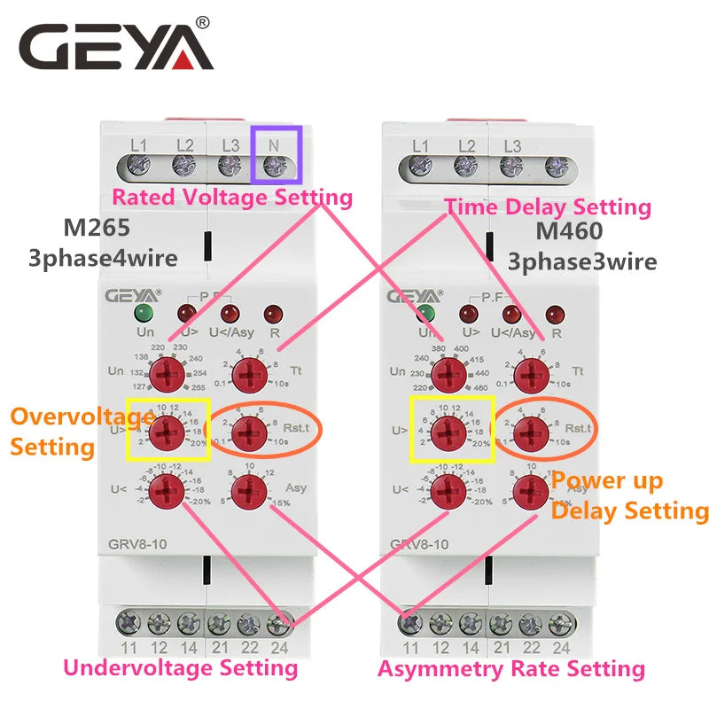 GEYA GRV8-10 NEW 36mm Width 3 Phase Voltage Monitoring Relay with Reset Time 0.1s-10s