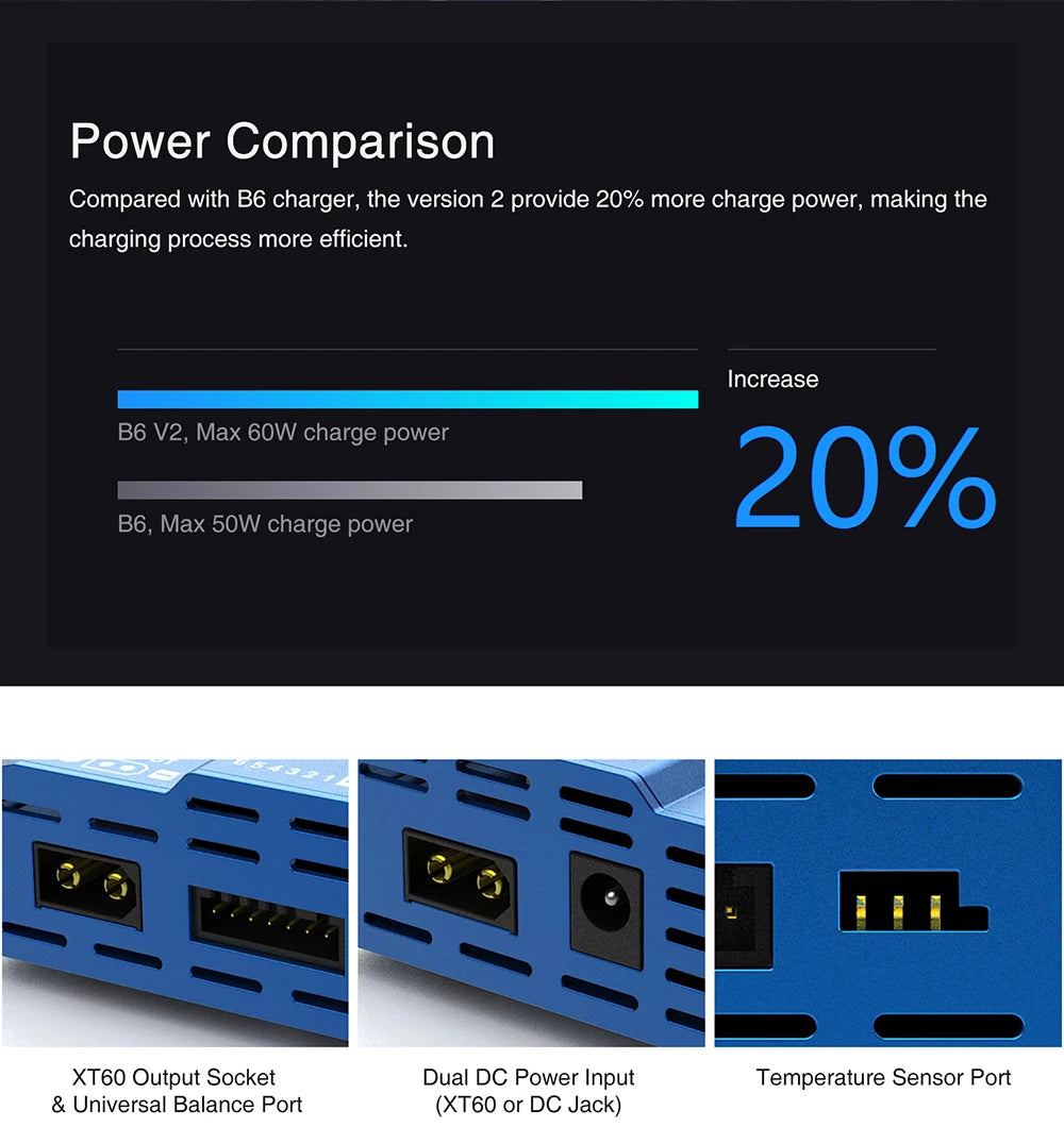 SKYRC Lipo Charger IMAX B6 EVO B6 V2 B6 Mini B6AC V2 Balance Battery Charger Discharger with Adapter Temperature Sensor 6A 1-6S