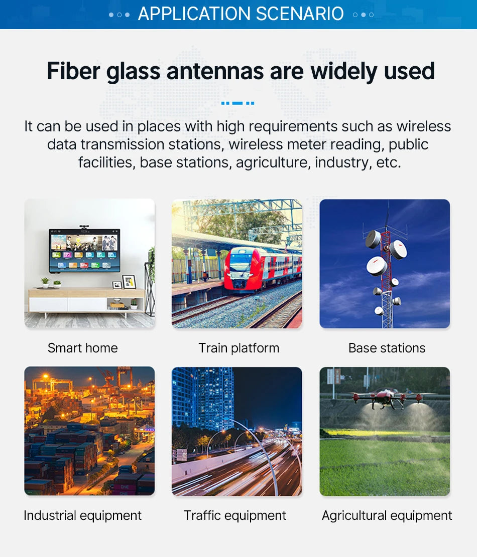 LoRa Helium Miner Hotspot Outdoor 868MHz 915MHz Antenna N Male Aerial RAK  Waterproof Long Range 3dBi CDSENET TX/868/915-BLG-26