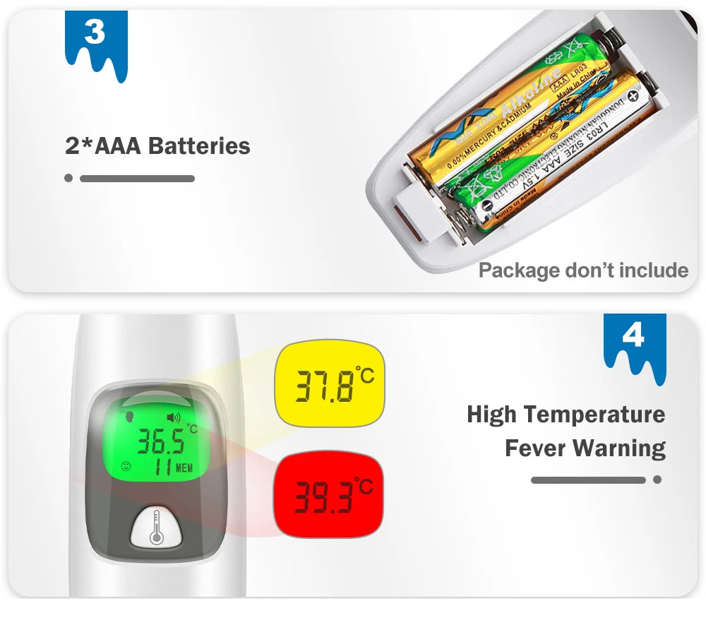 Cofoe 2 in 1 Digital Forehead & Ear Thermometer Non-Contact Medical Thermometer Baby/Adult  ±0.1℃ Temperature precise Measure