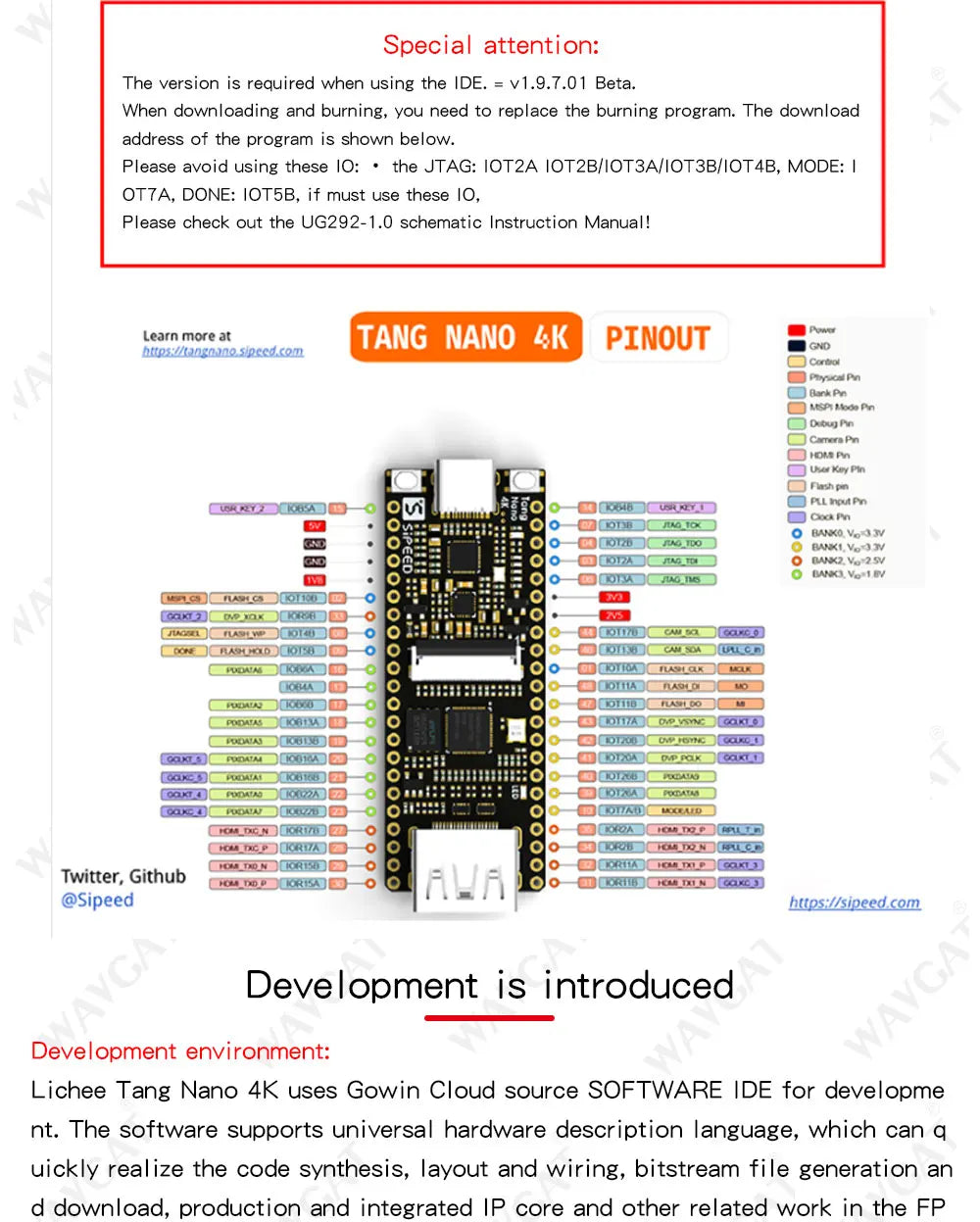 WAVGAT Tang Nano 4K Gowin Minimalist FPGA GoAI Develop-ment Board HDMI Camera With the line