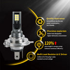 2PCS H8 H11 Led HB4 9006 HB3 9005 Fog Lights Bulb 3030 12SMD 6000K White Car Driving Running Lamp Auto Front Lamp Leds Light 12V