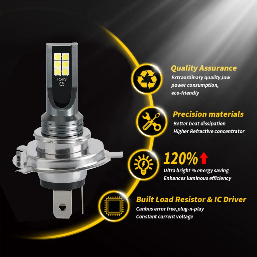 2PCS H8 H11 Led HB4 9006 HB3 9005 Fog Lights Bulb 3030 12SMD 6000K White Car Driving Running Lamp Auto Front Lamp Leds Light 12V