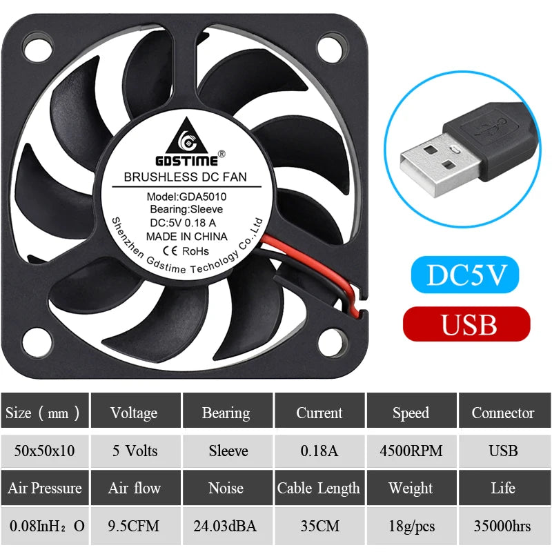 2pcs Gdstime 5V USB PC Fan 40mm 50mm 60mm 80mm 90mm 120mm 140mm for Receiver DVR Playstation Xbox Router Computer Cabinet Cooler