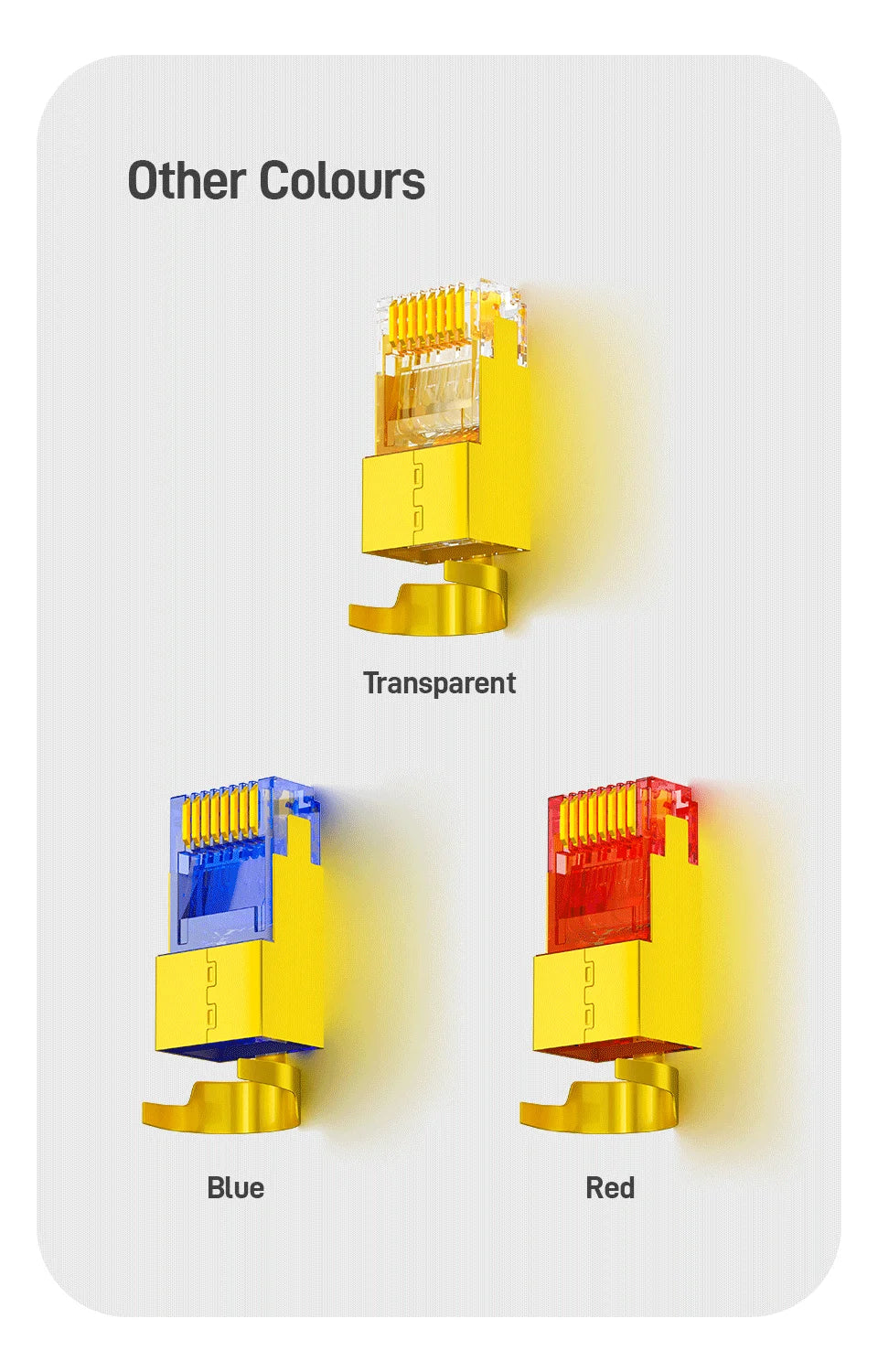 AMPCOM CAT7 RJ45 Connector with Load Bar, Two-Piece Suit 10Gbps STP Modular Plug for Cat7 CAT6A 23-26AWG Shielded Ethernet Cable