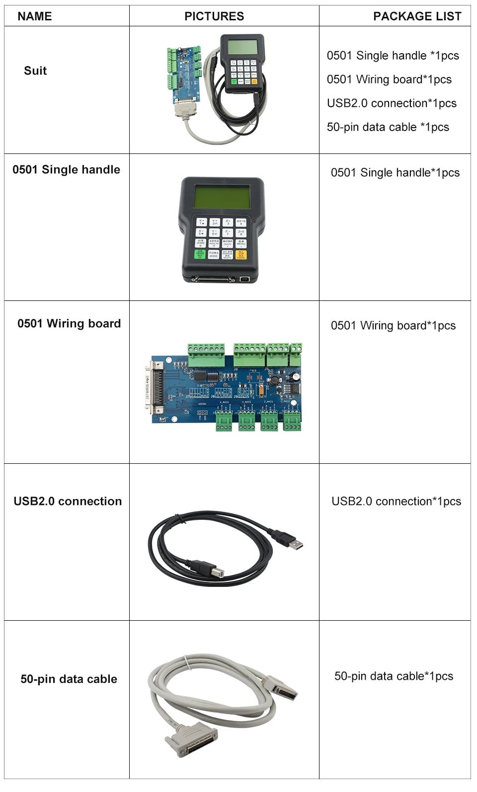 HYCNC DSP 0501 3 axis handle controller system replace dsp a11 for CNC router engraving machine accessories