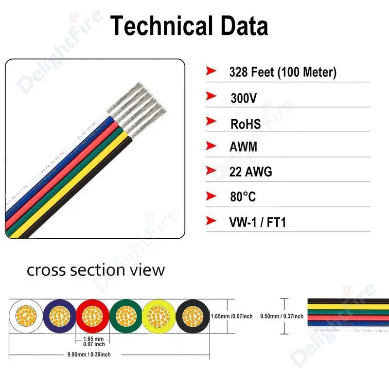 18 20 22 AWG LED Strip Wire 2/3/4/5/6pin 5V 12V Extension Electric Cable For WS2812B 5050 RGB RGBWW LED Lights Car Speakers Auto